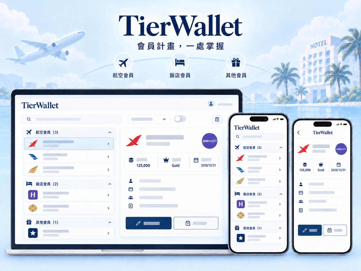 TierWallet 會員計畫服務介紹，展示桌面版清單與詳情及手機版列表與詳情畫面